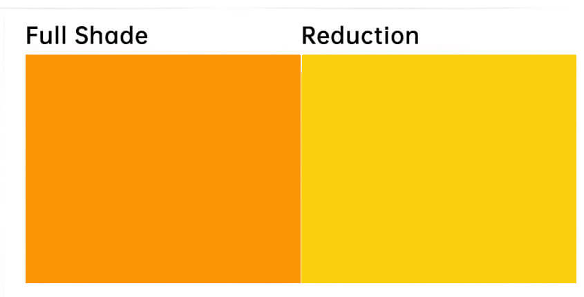 永固黃PY83號雙偶氮有機顏料色卡