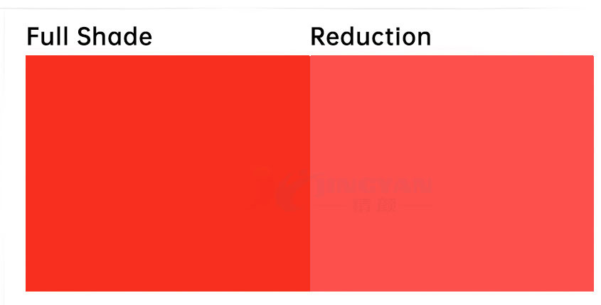 溶劑紅111著色顏色示意圖