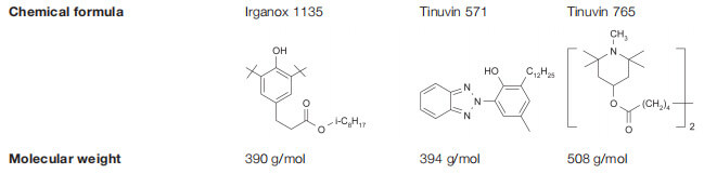 巴斯夫B75光穩定劑分子結構