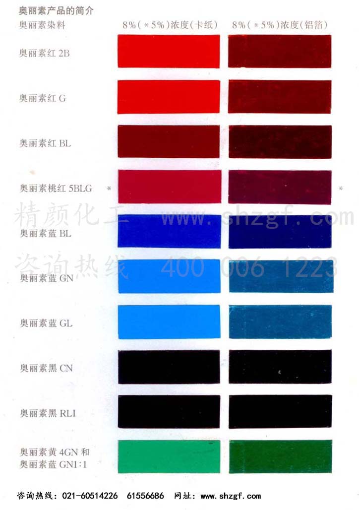巴斯夫奧麗素Orasol金屬絡合染料色卡