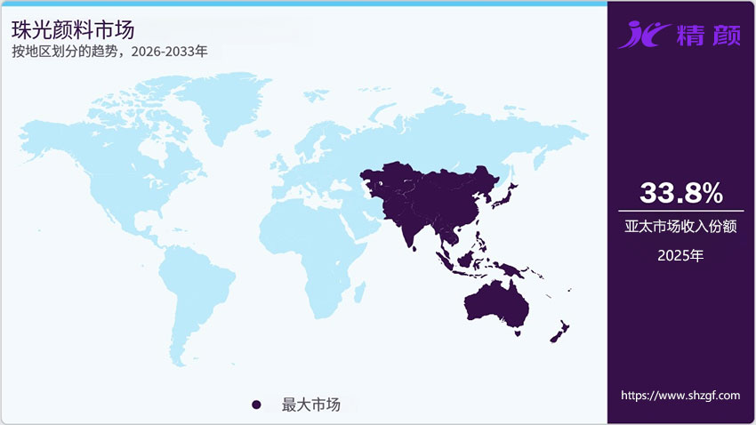 按地區劃分的珠光顏料趨勢