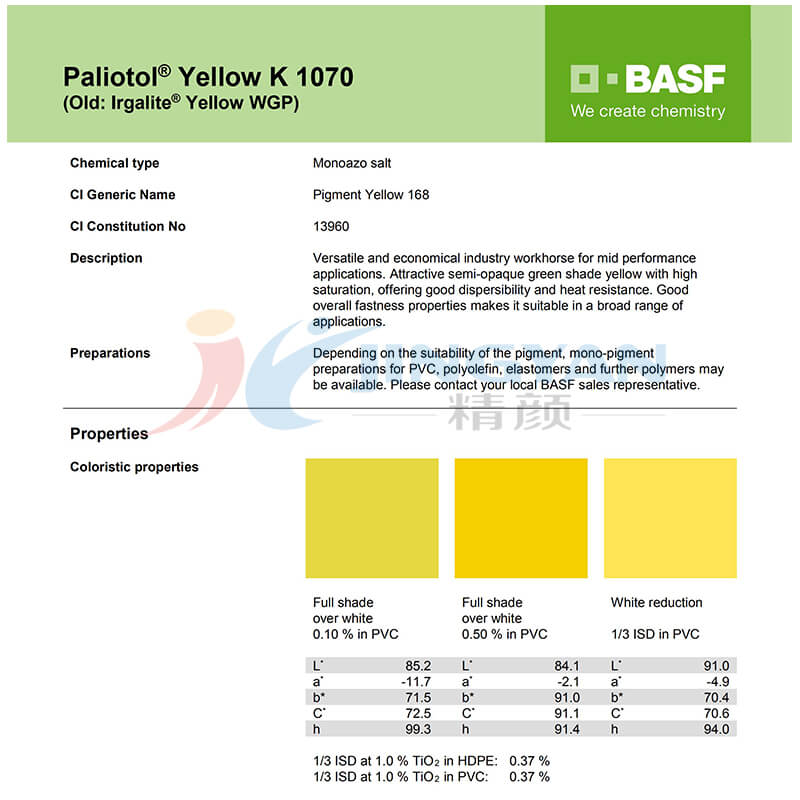巴斯夫顏料黃168技術數據TDS報告