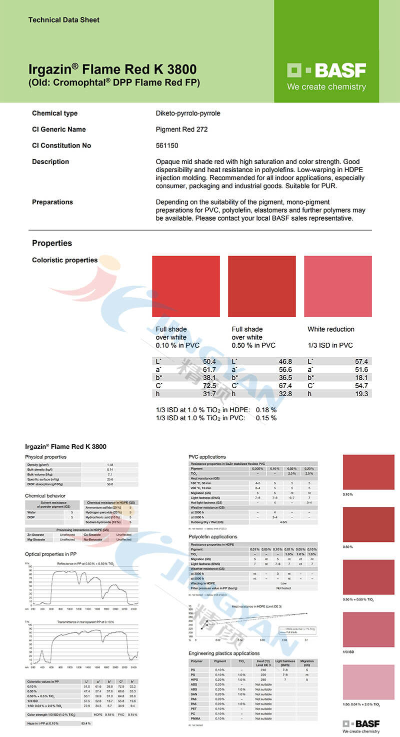巴斯夫K3800火紅色不透明有機顏料TDS技術數據表