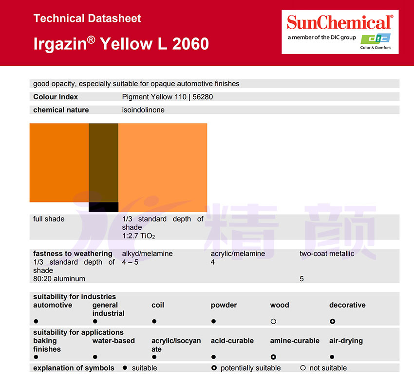 DIC太陽化學(xué)Irgazin L2060有機顏料TDS報告