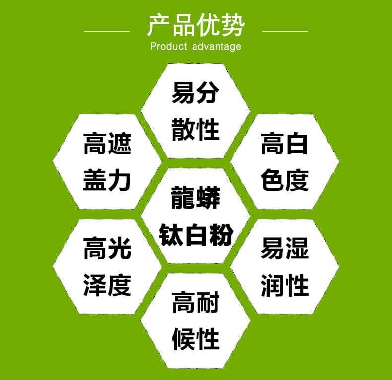 龍蟒LOMON鈦白粉優點