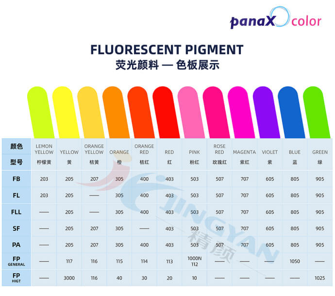旭成環保熒光顏料色卡展示