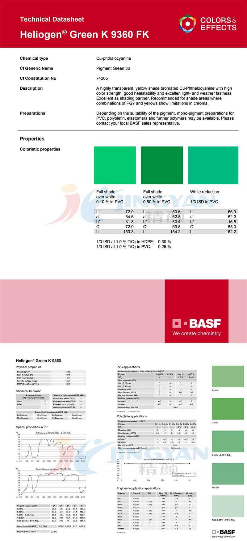 巴斯夫K9360FK酞菁綠顏料