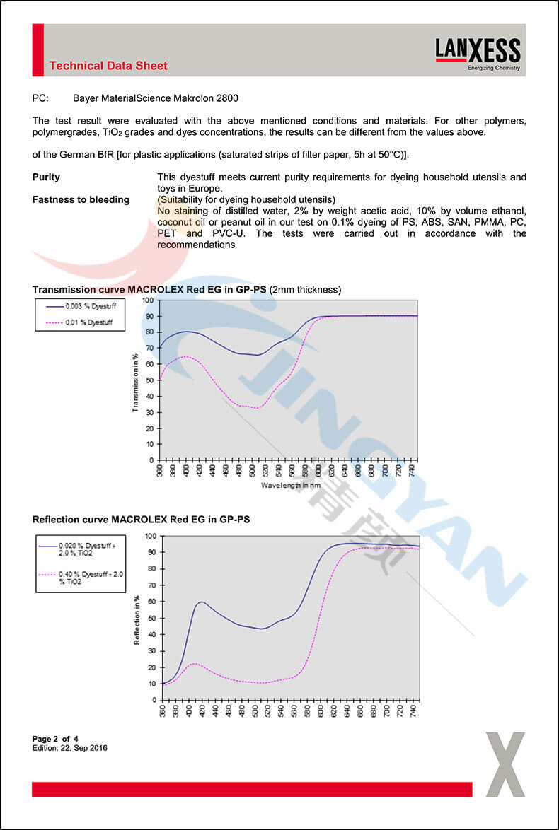 朗盛耐高溫染料EG紅數據表2