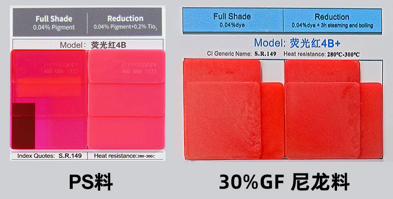 潤巴熒光染料溶劑紅149色卡